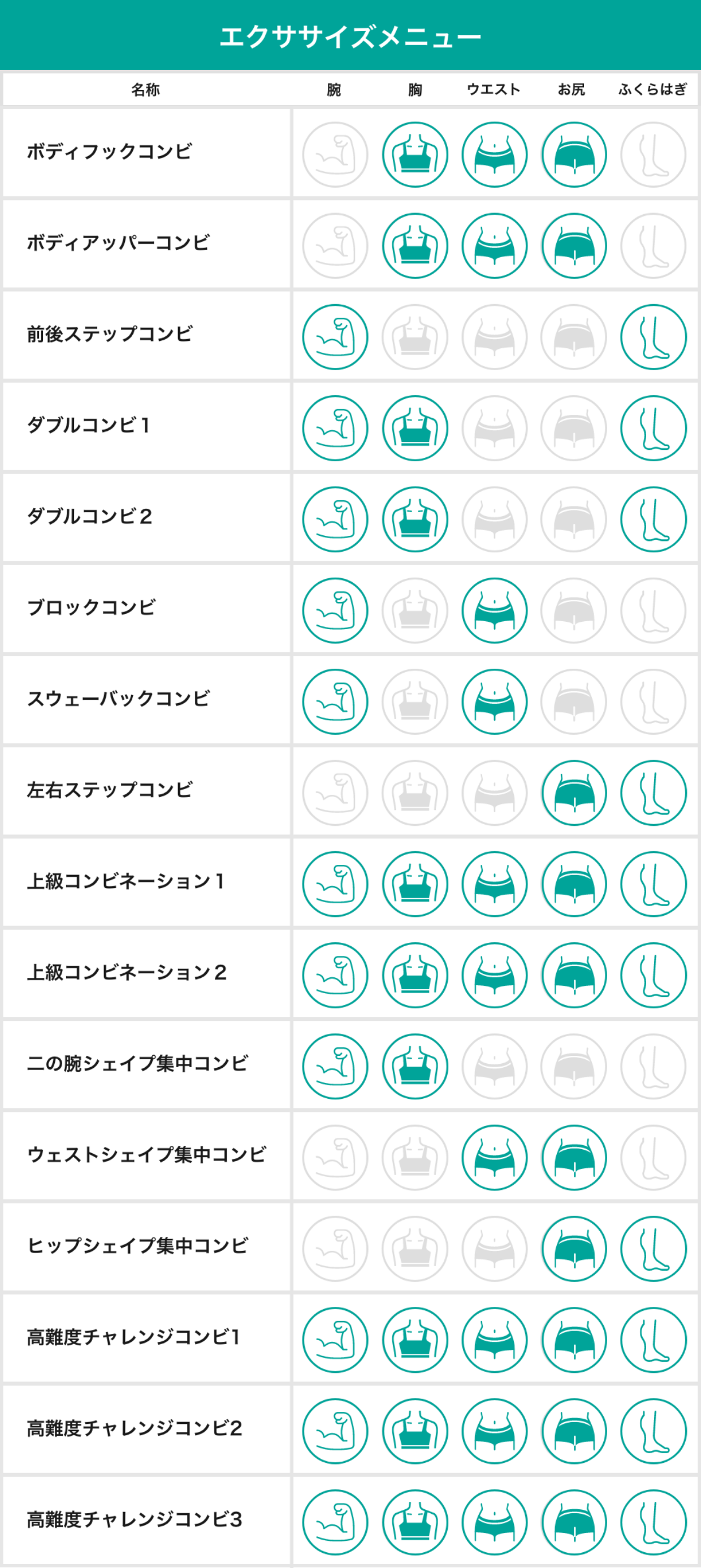 エクササイズメニュー