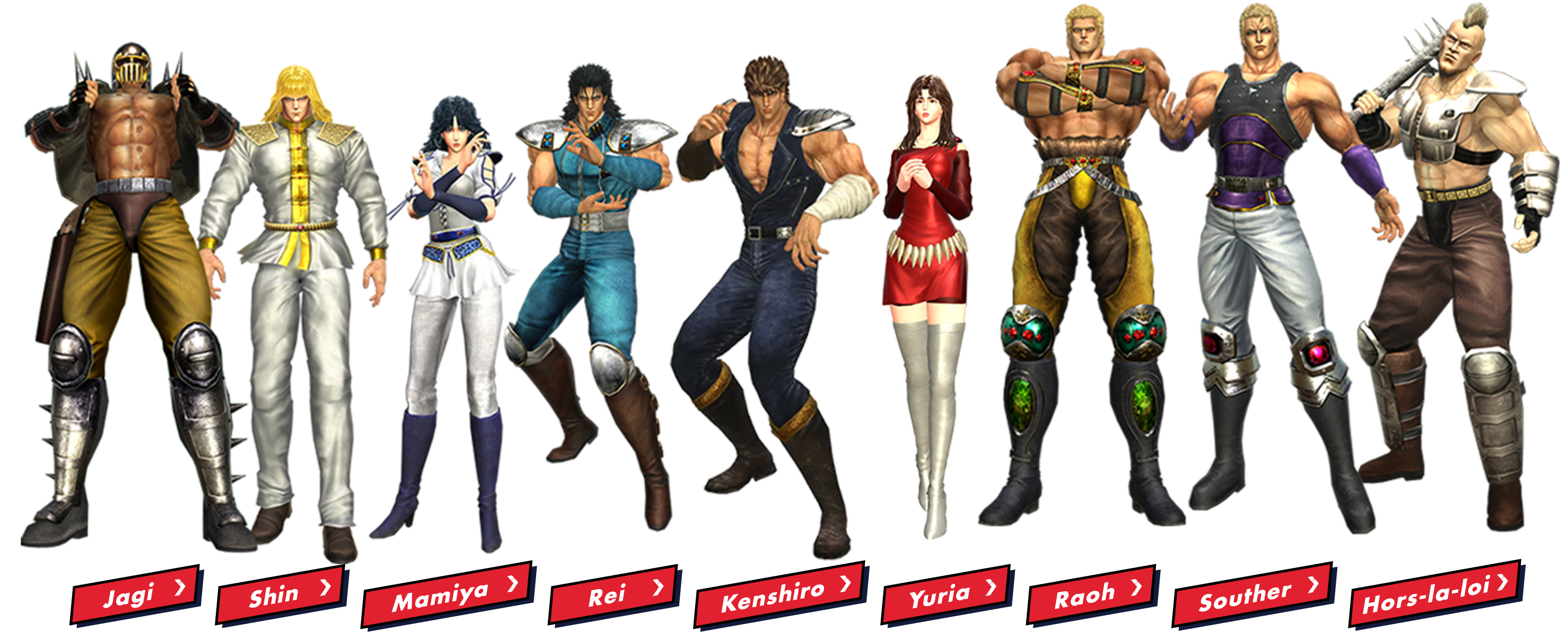 Entraînez-vous en affrontant vos personnages favoris !