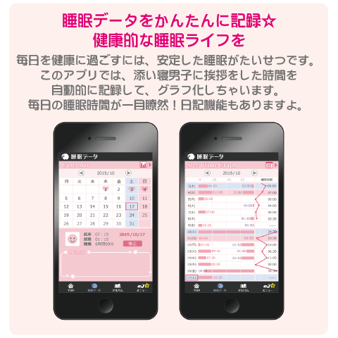 makuranodanshinosuiminkanri